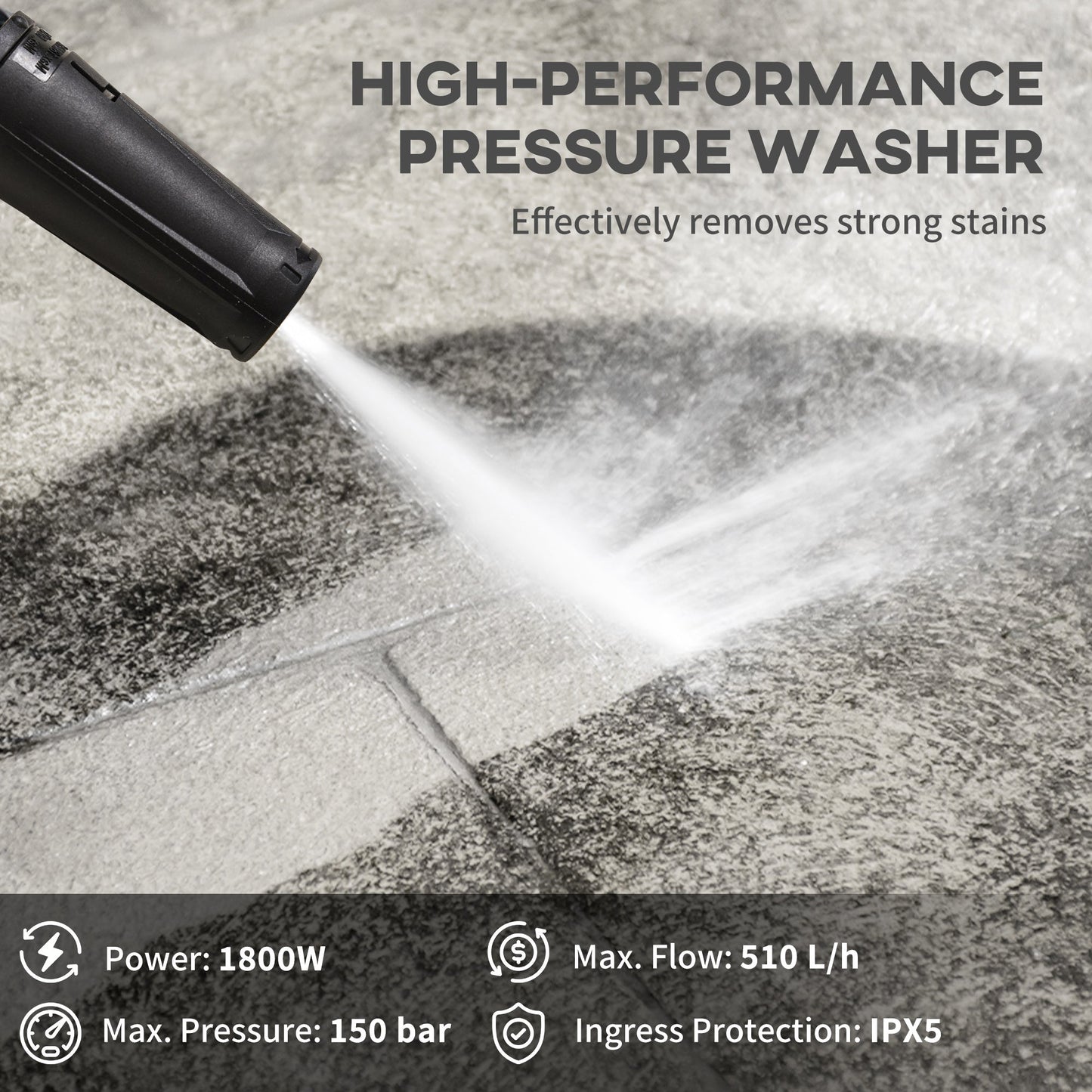 DURHAND 1800W High Pressure Washer, 150 Bar Pressure, 510 L/h Flow, High-Performance Portable Power Washer Jet Wash Cleaner with 6M Hose, Snow Foam Bottle for Garden, Car, Furniture, Yellow-3